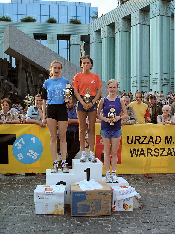Ewa Czajkowska na podium - miejsce pierwsze - zawodniczka z Technika Malbork, Katarzyna Dziwisz; drugie - Magorzata Jamroz z Warszawianki.